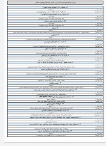 ارز مسافرتی