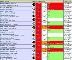 سردترین نقاط جهان