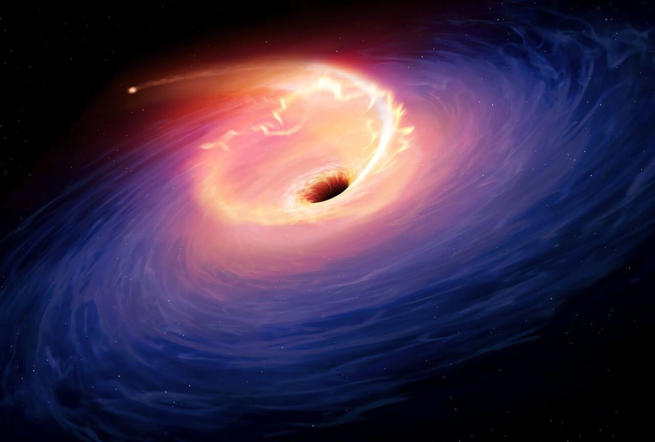 سیاهچاله تنهایی
