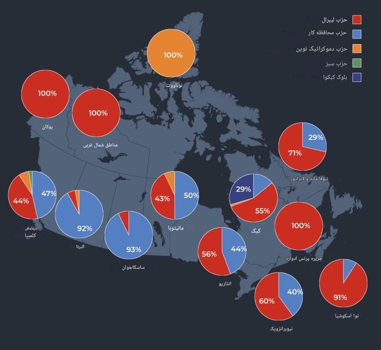 توزیع کرسیهای پارلمان در انتخابات فدرال کانادا